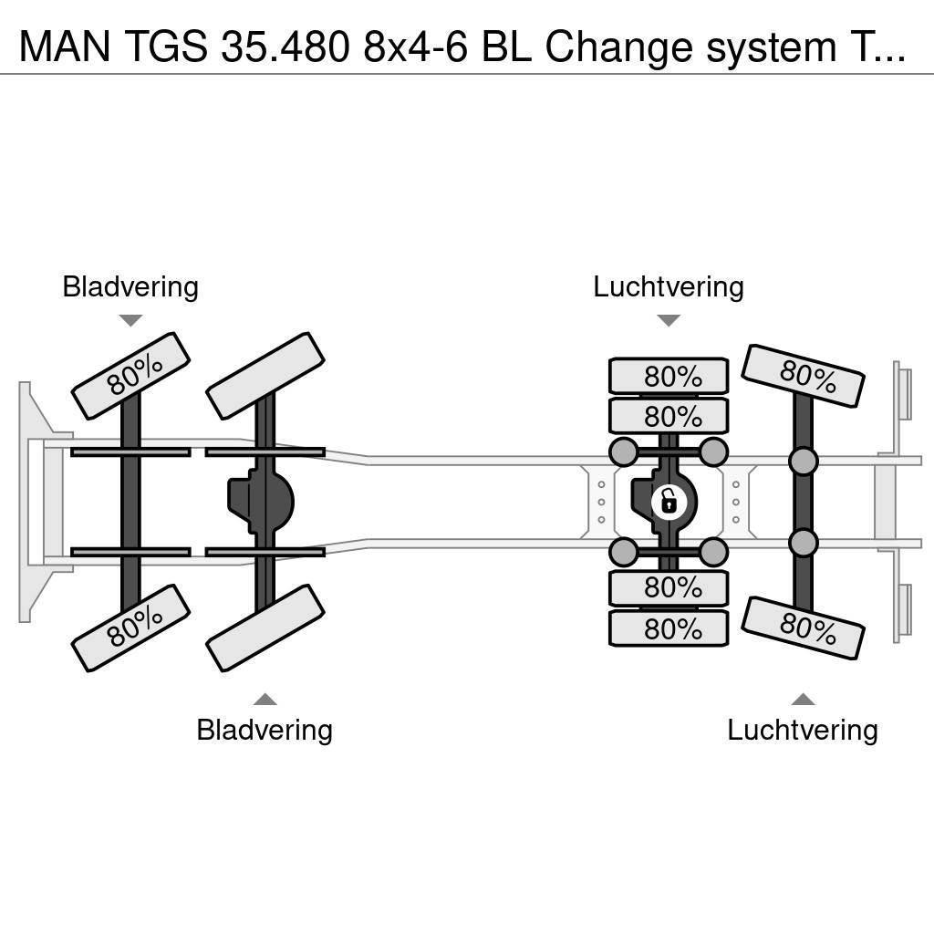 MAN TGS 35.480 8x4-6 BL Change system Tipper/Platform Sora- ja kippiautot