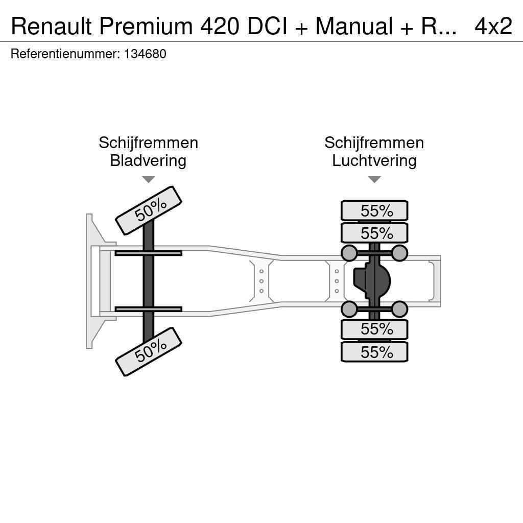 Renault Premium 420 DCI + Manual + Retarder Vetopöytäautot