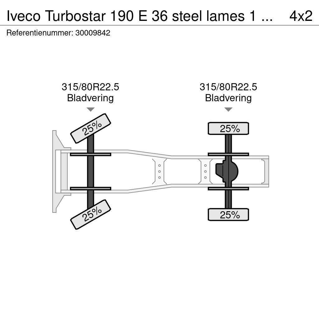 Iveco Turbostar 190 E 36 steel lames 1 hand Vetopöytäautot