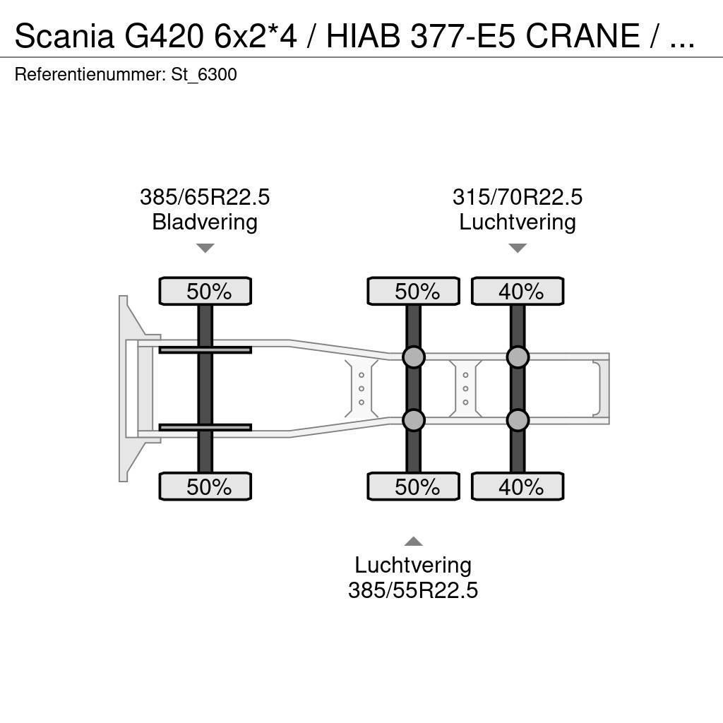 Scania G420 6x2*4 / HIAB 377-E5 CRANE / KRAN - GRUA Vetopöytäautot