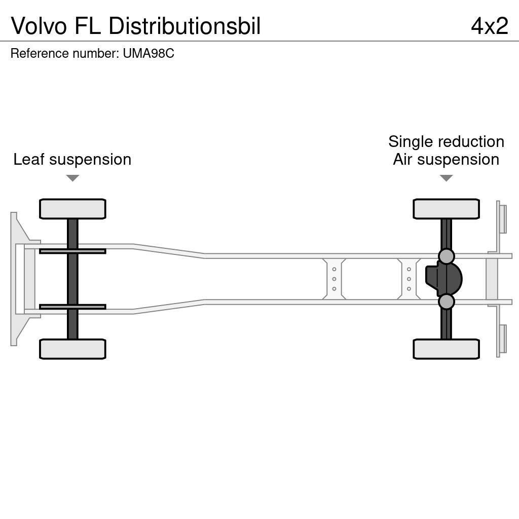 Volvo FL Distributionsbil Umpikorikuorma-autot