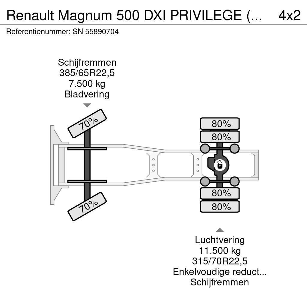 Renault Magnum 500 DXI PRIVILEGE (MANUAL GEARBOX / ZF-INTA Vetopöytäautot