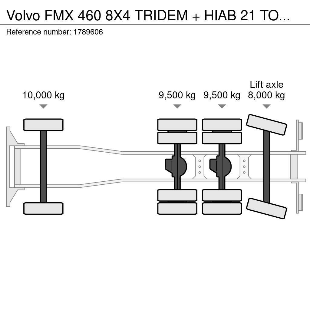 Volvo FMX 460 8X4 TRIDEM + HIAB 21 TONS HAAKARM + HIAB 2 Nosturiautot
