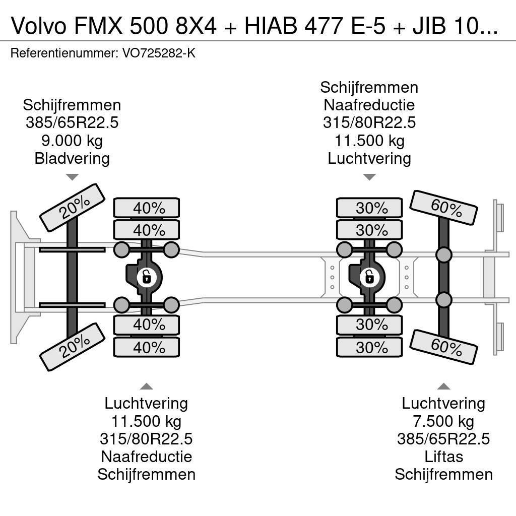 Volvo FMX 500 8X4 + HIAB 477 E-5 + JIB 100 X-4 + REMOTE Mobiilinosturit