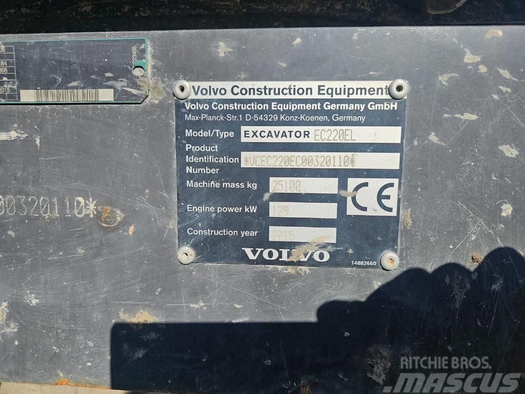 Volvo EC220EL Telakaivukoneet