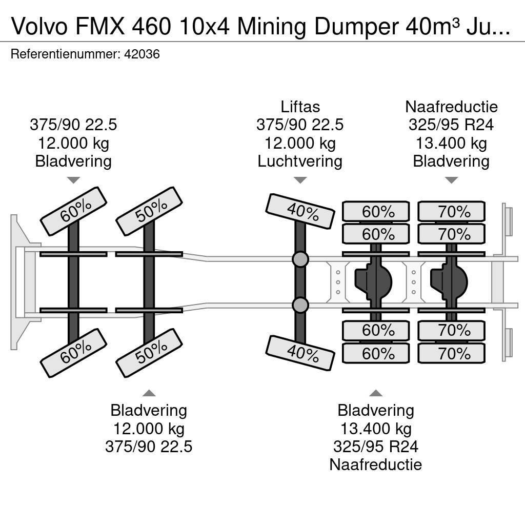 Volvo FMX 460 10x4 Mining Dumper 40m³ Just 101.379 km! Sora- ja kippiautot