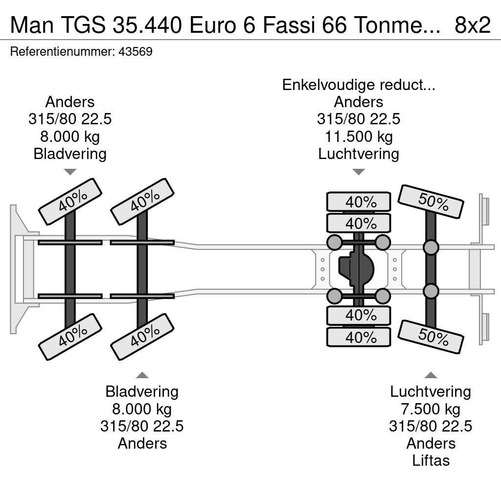 MAN TGS 35.440 Euro 6 Fassi 66 Tonmeter laadkraan Mobiilinosturit