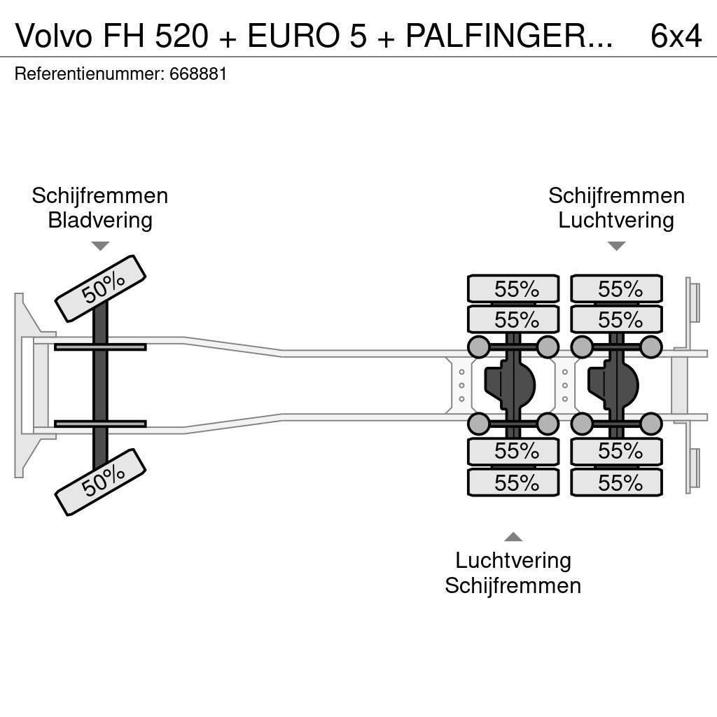 Volvo FH 520 + EURO 5 + PALFINGER PK 36002 CRANE + Manua Lava-kuorma-autot