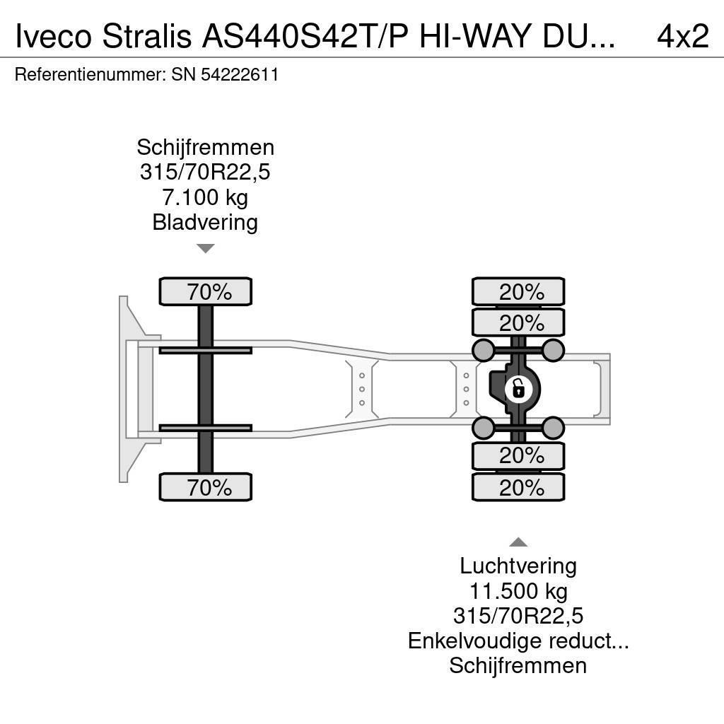 Iveco Stralis AS440S42T/P HI-WAY DUTCH TRUCK (APK/TUV -> Vetopöytäautot