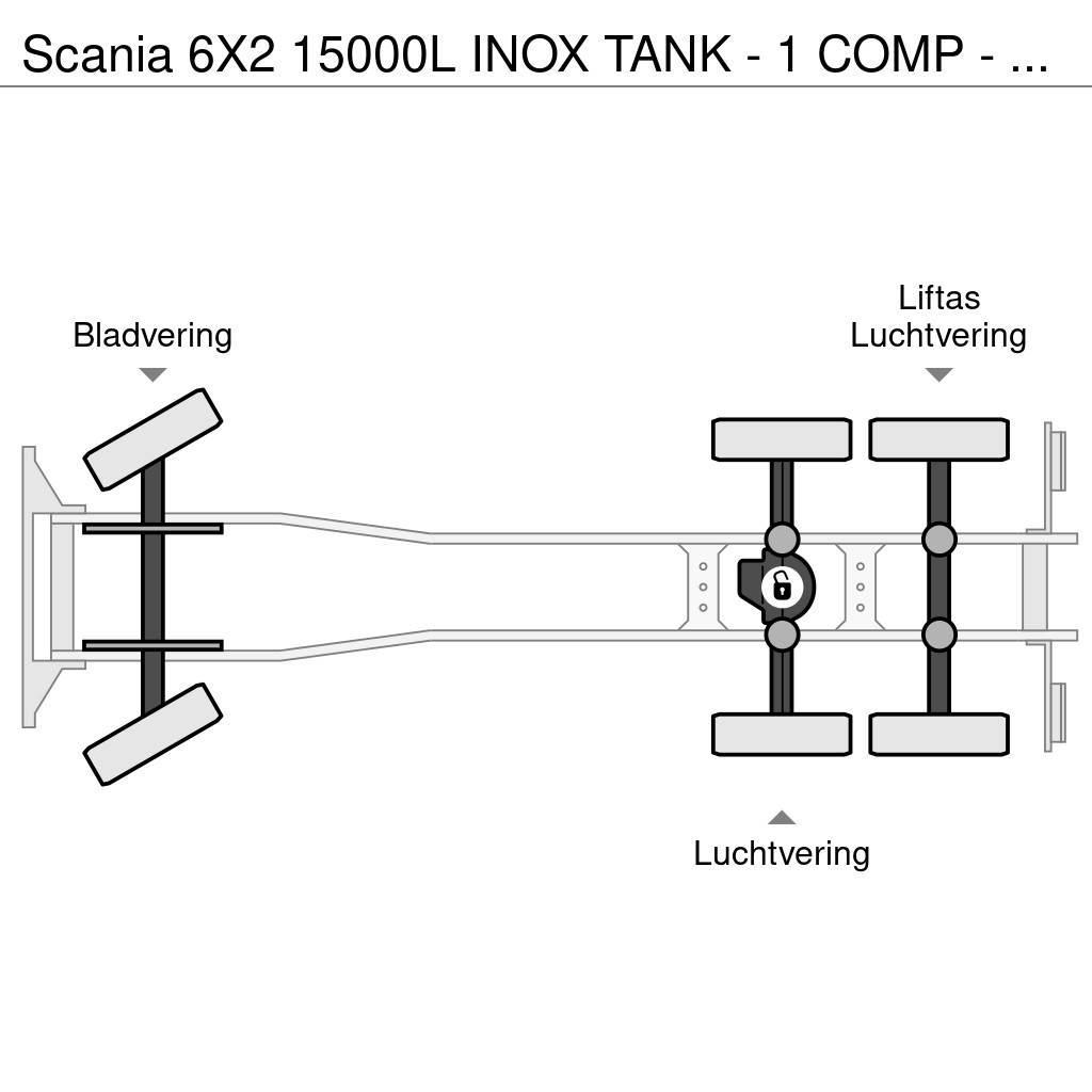 Scania 6X2 15000L INOX TANK - 1 COMP - RETARDER Säiliöautot