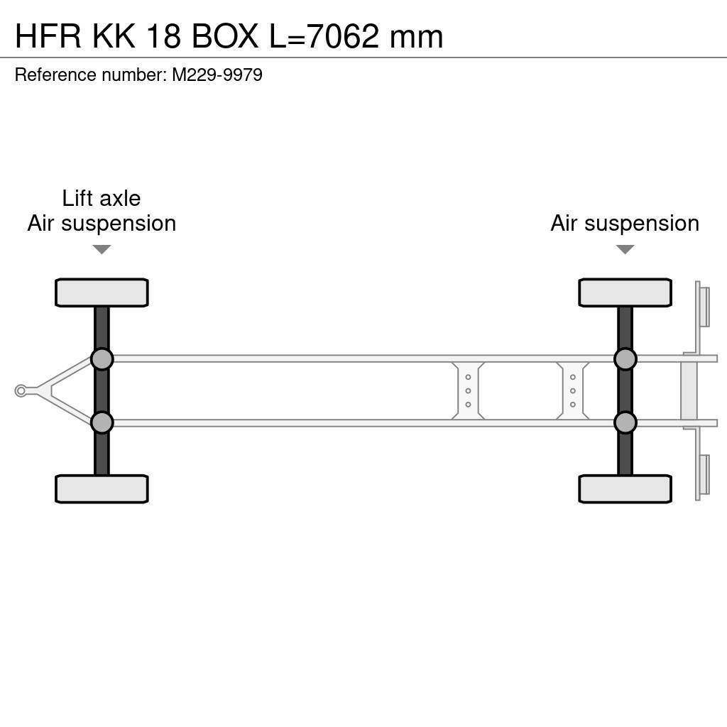 HFR KK 18 BOX L=7062 mm Umpikoriperävaunut
