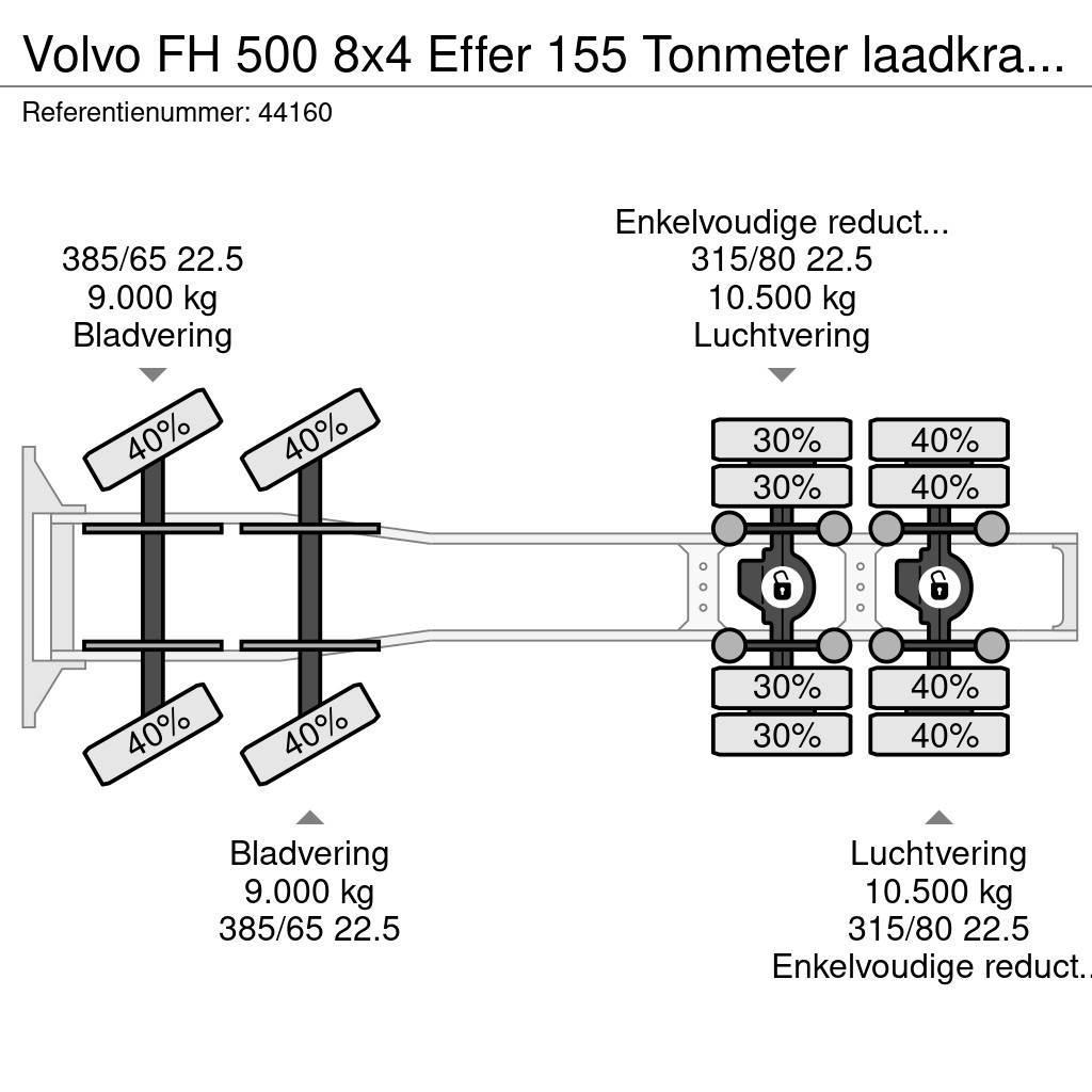 Volvo FH 500 8x4 Effer 155 Tonmeter laadkraan + Fly-Jib Vetopöytäautot