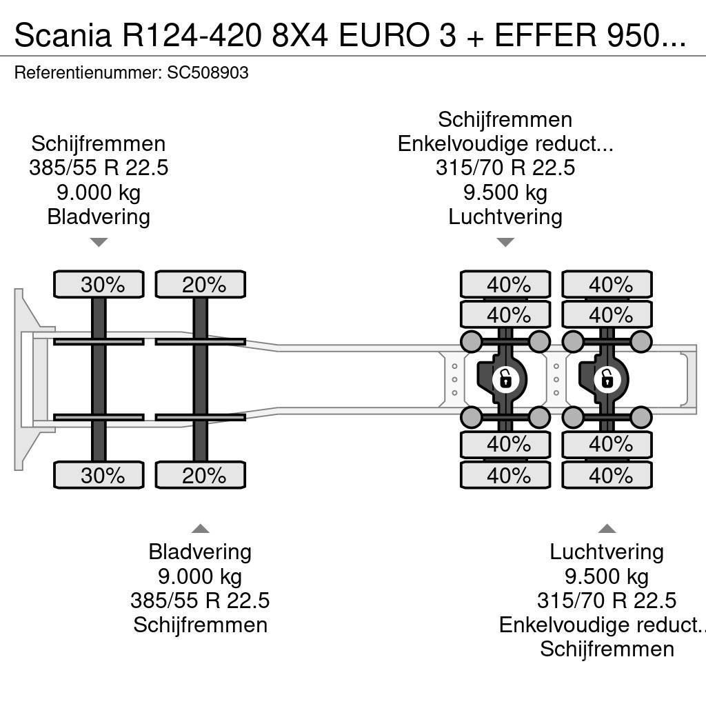 Scania R124-420 8X4 EURO 3 + EFFER 950/6S + 1 + REMOTE Vetopöytäautot