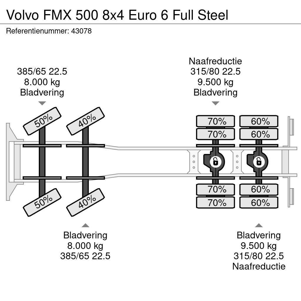 Volvo FMX 500 8x4 Euro 6 Full Steel Koukkulava kuorma-autot