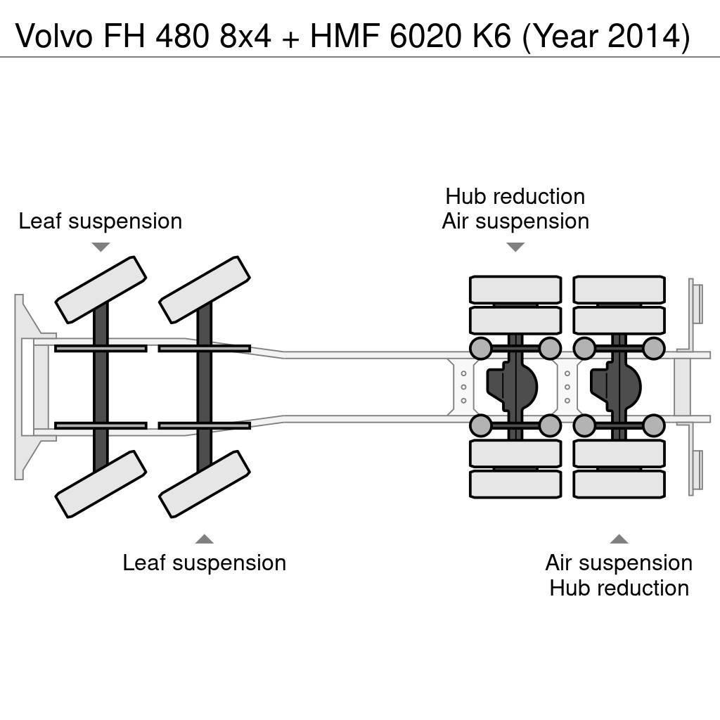 Volvo FH 480 8x4 + HMF 6020 K6 (Year 2014) Mobiilinosturit