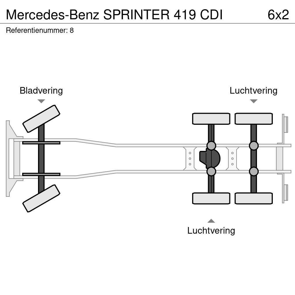 Mercedes-Benz SPRINTER 419 CDI Umpikorikuorma-autot