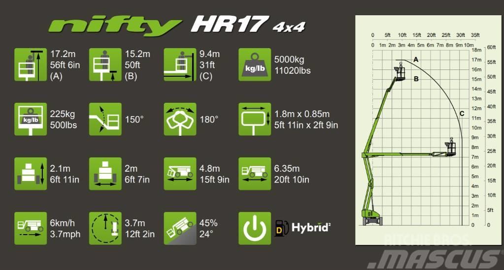 Niftylift HR 17 Hybrid 4x4 Kuukulkijat