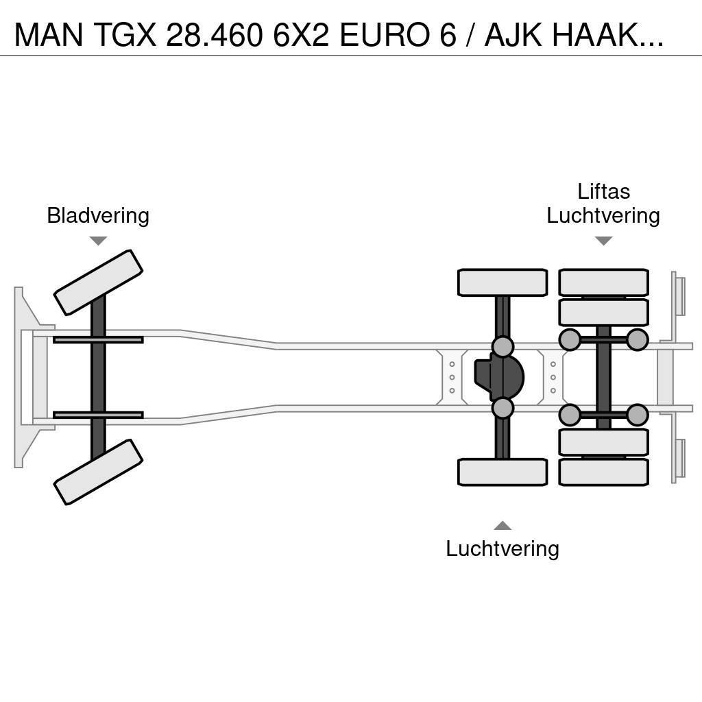 MAN TGX 28.460 6X2 EURO 6 / AJK HAAKSYSTEEM / BELGIUM Koukkulava kuorma-autot