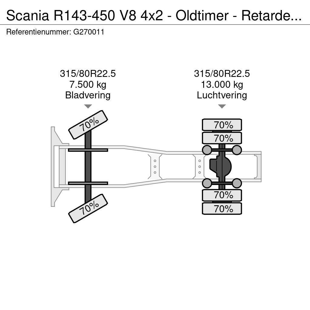 Scania R143-450 V8 4x2 - Oldtimer - Retarder - PTO/Hydrau Vetopöytäautot
