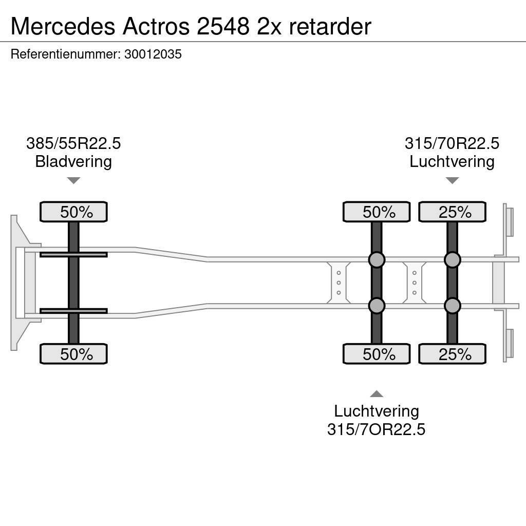 Mercedes-Benz Actros 2548 2x retarder Umpikorikuorma-autot