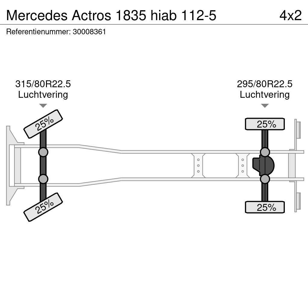 Mercedes-Benz Actros 1835 hiab 112-5 Nosturiautot