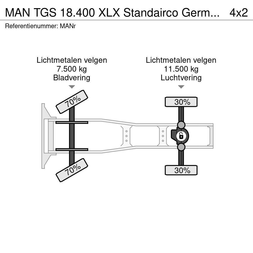MAN TGS 18.400 XLX Standairco German truck Vetopöytäautot