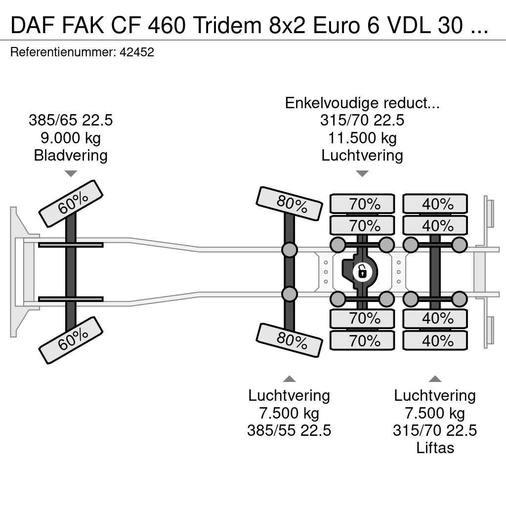 DAF FAK CF 460 Tridem 8x2 Euro 6 VDL 30 Ton haakarmsys Koukkulava kuorma-autot