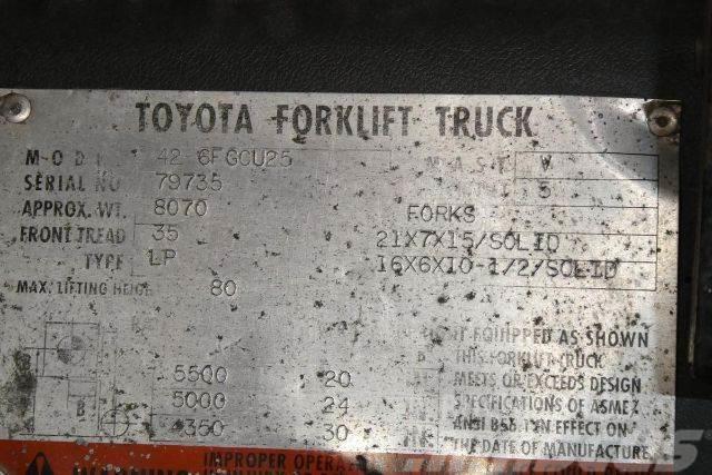 Toyota 426FGCU25 Muut haarukkatrukit