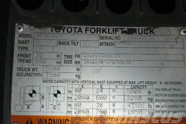 Toyota 8FGCU25 Muut haarukkatrukit