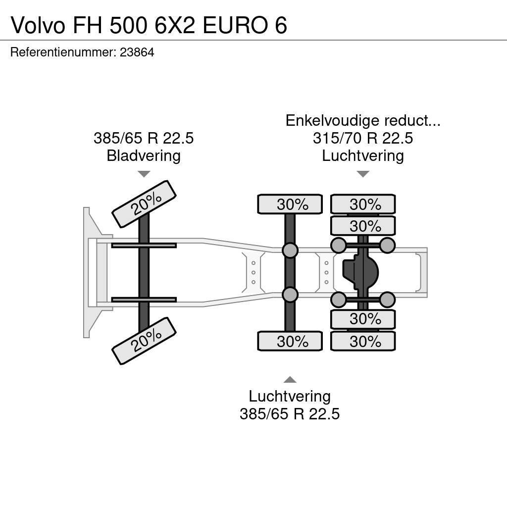 Volvo FH 500 6X2 EURO 6 Vetopöytäautot