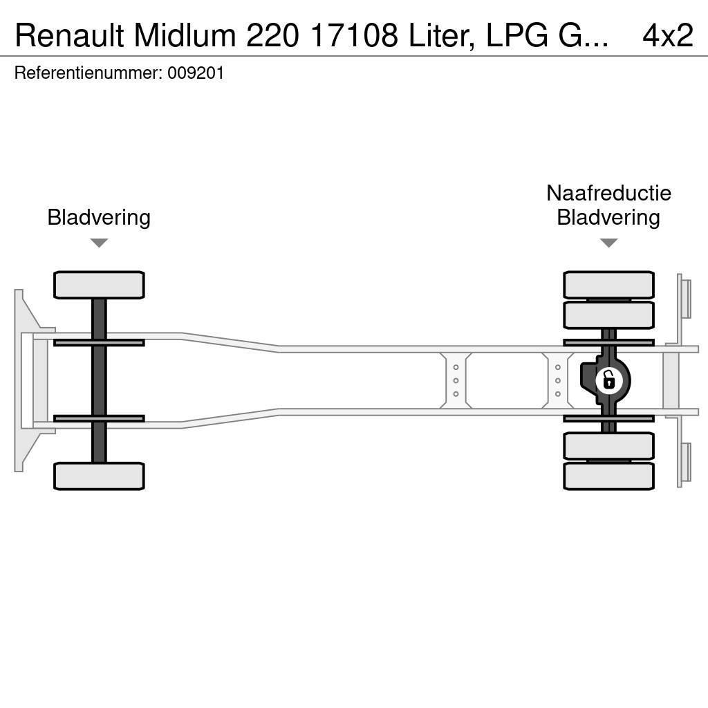 Renault Midlum 220 17108 Liter, LPG GPL, Gastank, Steel su Säiliöautot