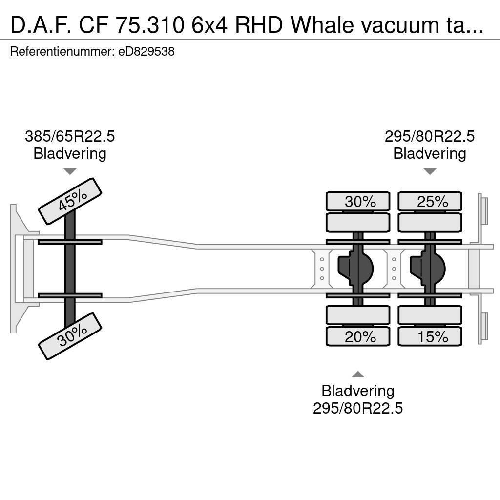 DAF CF 75.310 6x4 RHD Whale vacuum tank 11.8 m3 / 2 co Sora- ja kippiautot