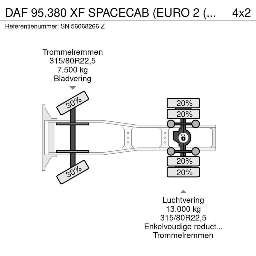 DAF 95.380 XF SPACECAB (EURO 2 (MECHANICAL PUMP & INJE Vetopöytäautot