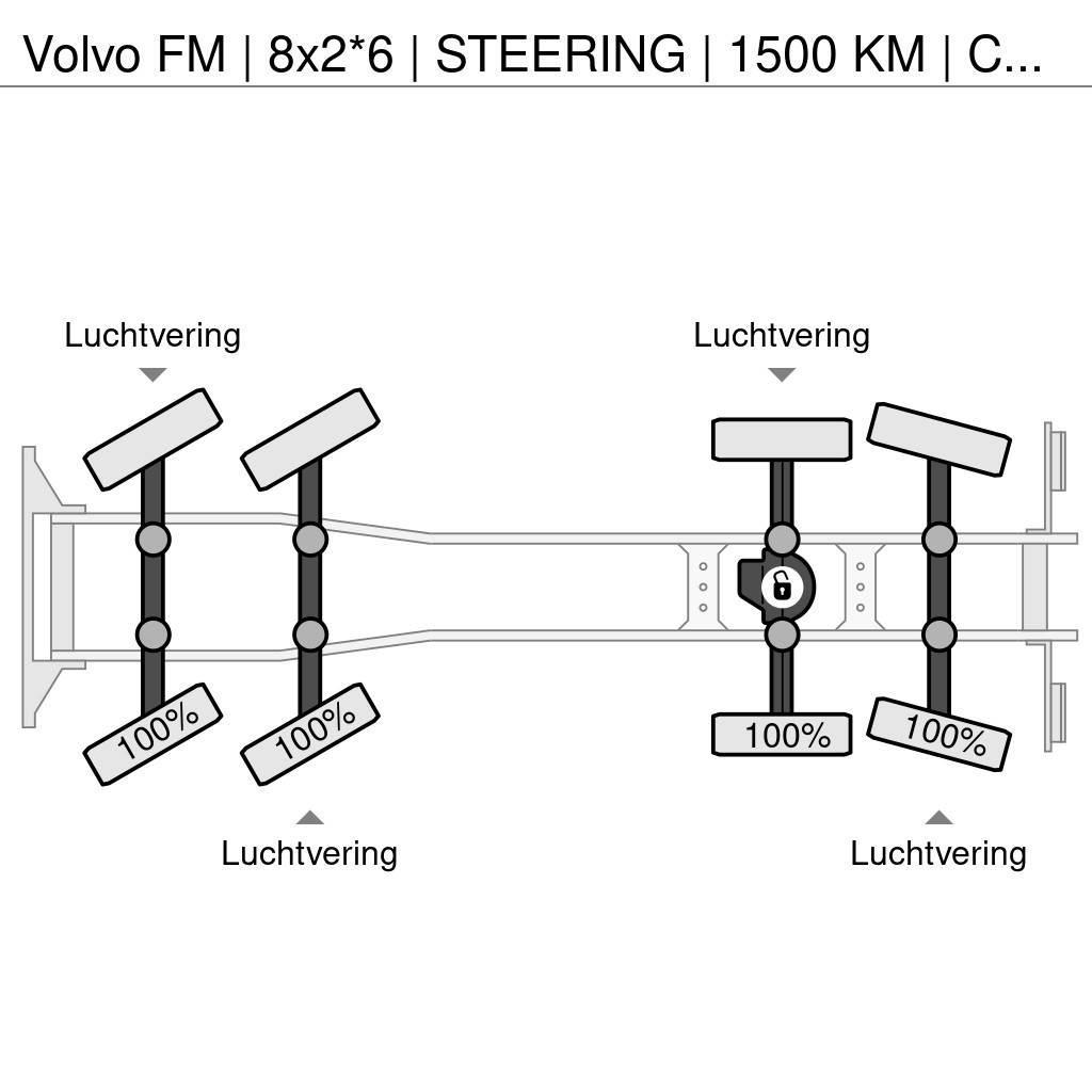 Volvo FM | 8x2*6 | STEERING | 1500 KM | COMPLET 2019 | U Mobiilinosturit