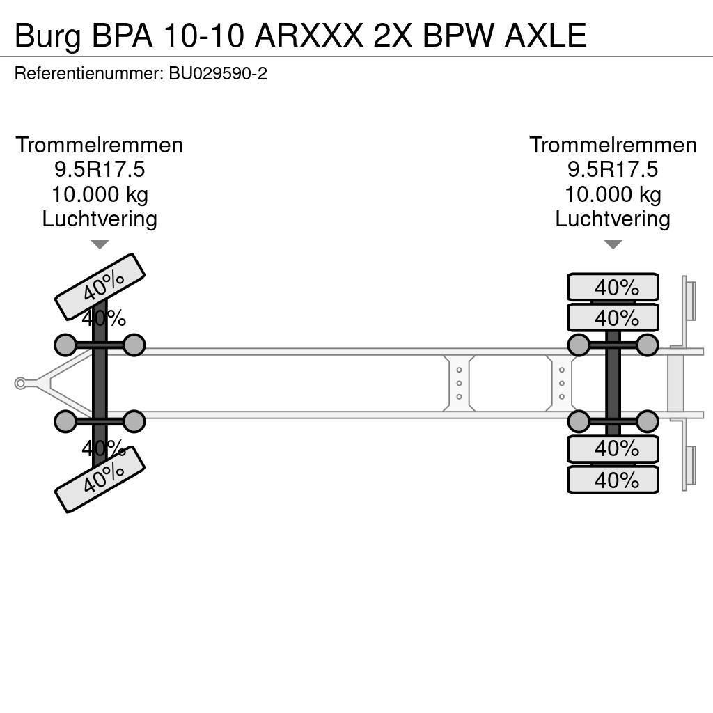 Burg BPA 10-10 ARXXX 2X BPW AXLE Vaihtolavaperävaunut