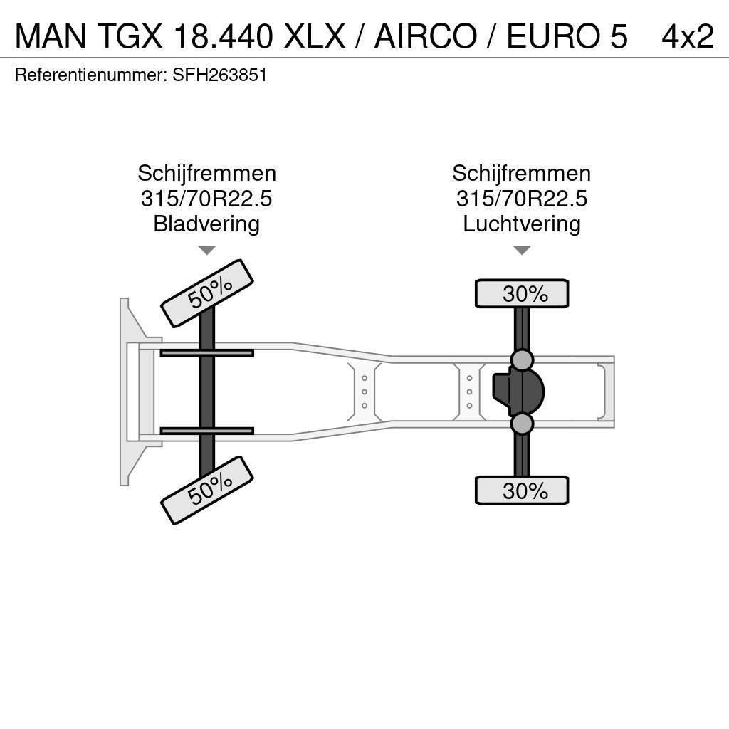 MAN TGX 18.440 XLX / AIRCO / EURO 5 Vetopöytäautot