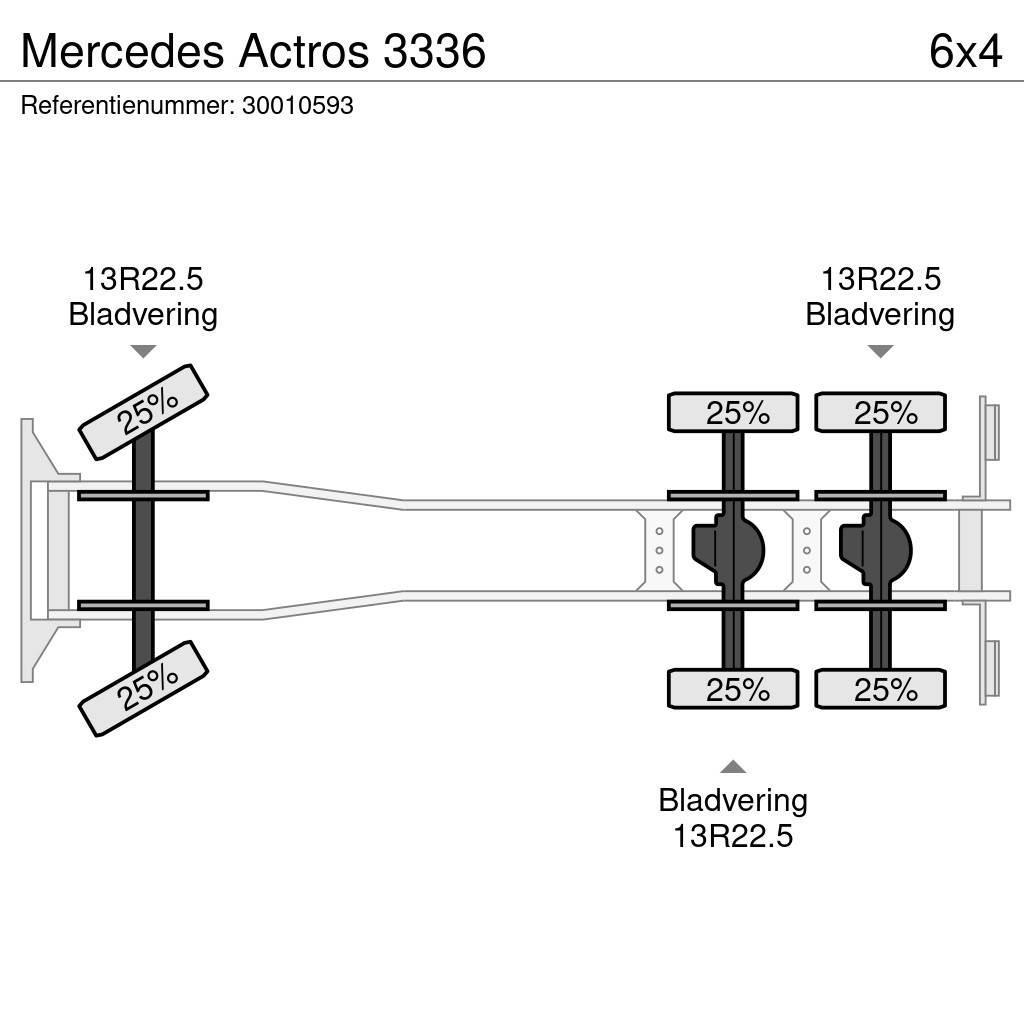 Mercedes-Benz Actros 3336 Sora- ja kippiautot