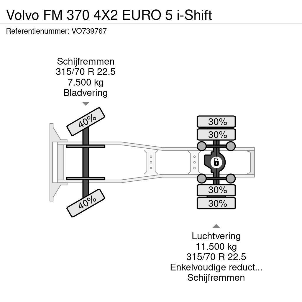 Volvo FM 370 4X2 EURO 5 i-Shift Vetopöytäautot