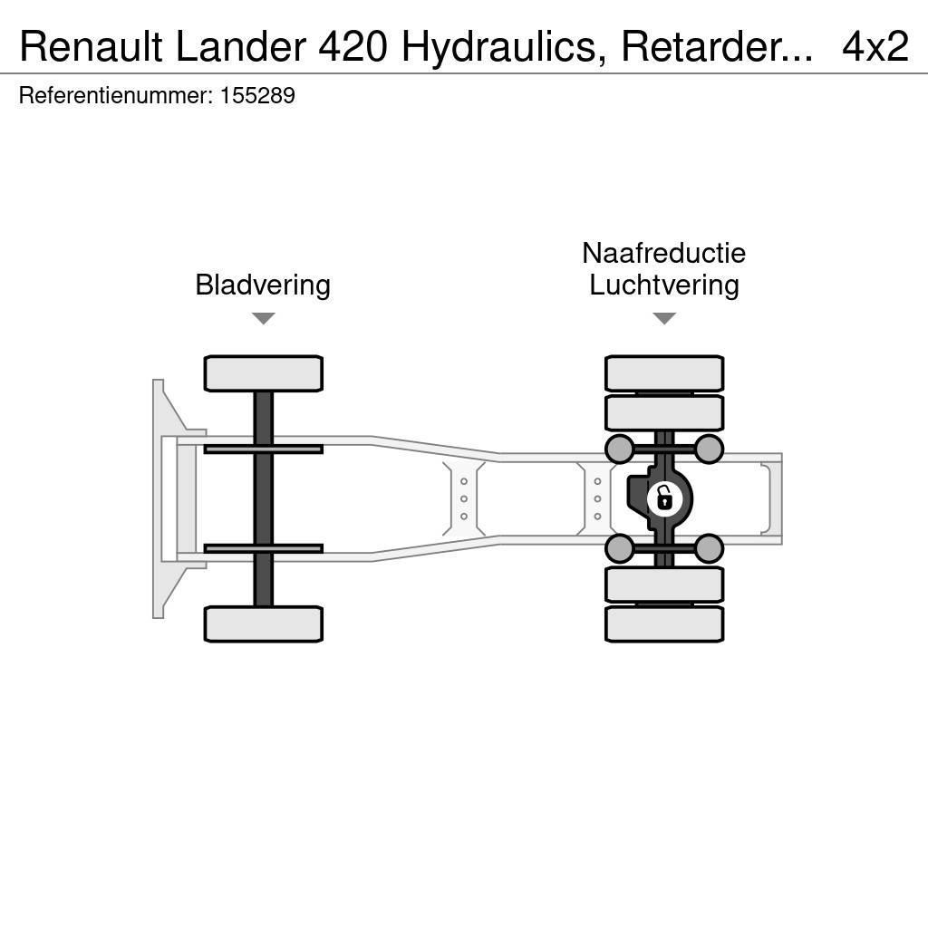 Renault Lander 420 Hydraulics, Retarder, Manual Vetopöytäautot