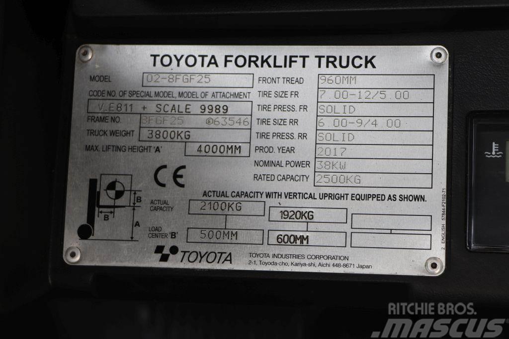 Toyota 02-8FGF25 Nestekaasutrukit