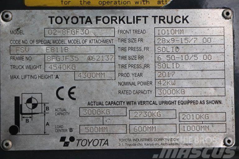 Toyota 02-8FGF30 Nestekaasutrukit