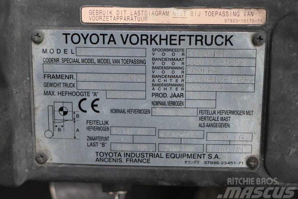 Toyota 42-7FDA50 Dieseltrukit
