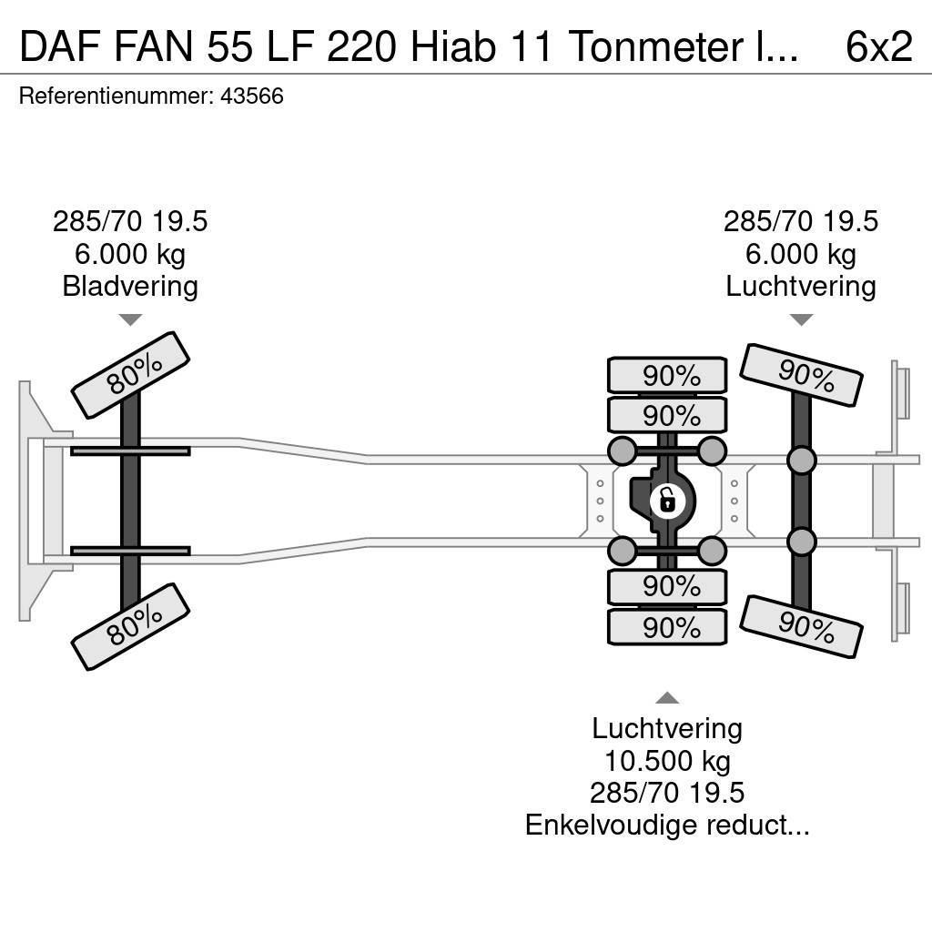 DAF FAN 55 LF 220 Hiab 11 Tonmeter laadkraan Sora- ja kippiautot