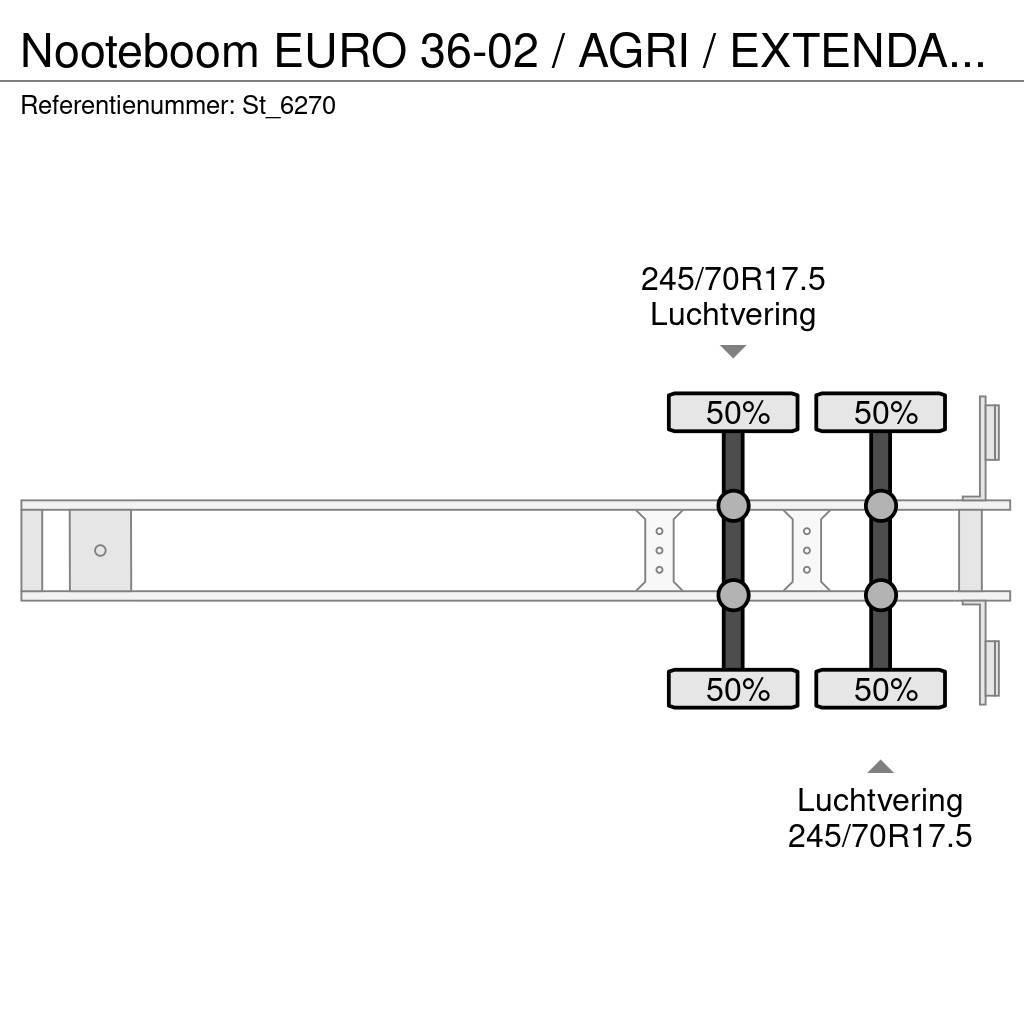 Nooteboom EURO 36-02 / AGRI / EXTENDABLE / REMOVABLE NECK Puoliperävaunulavetit