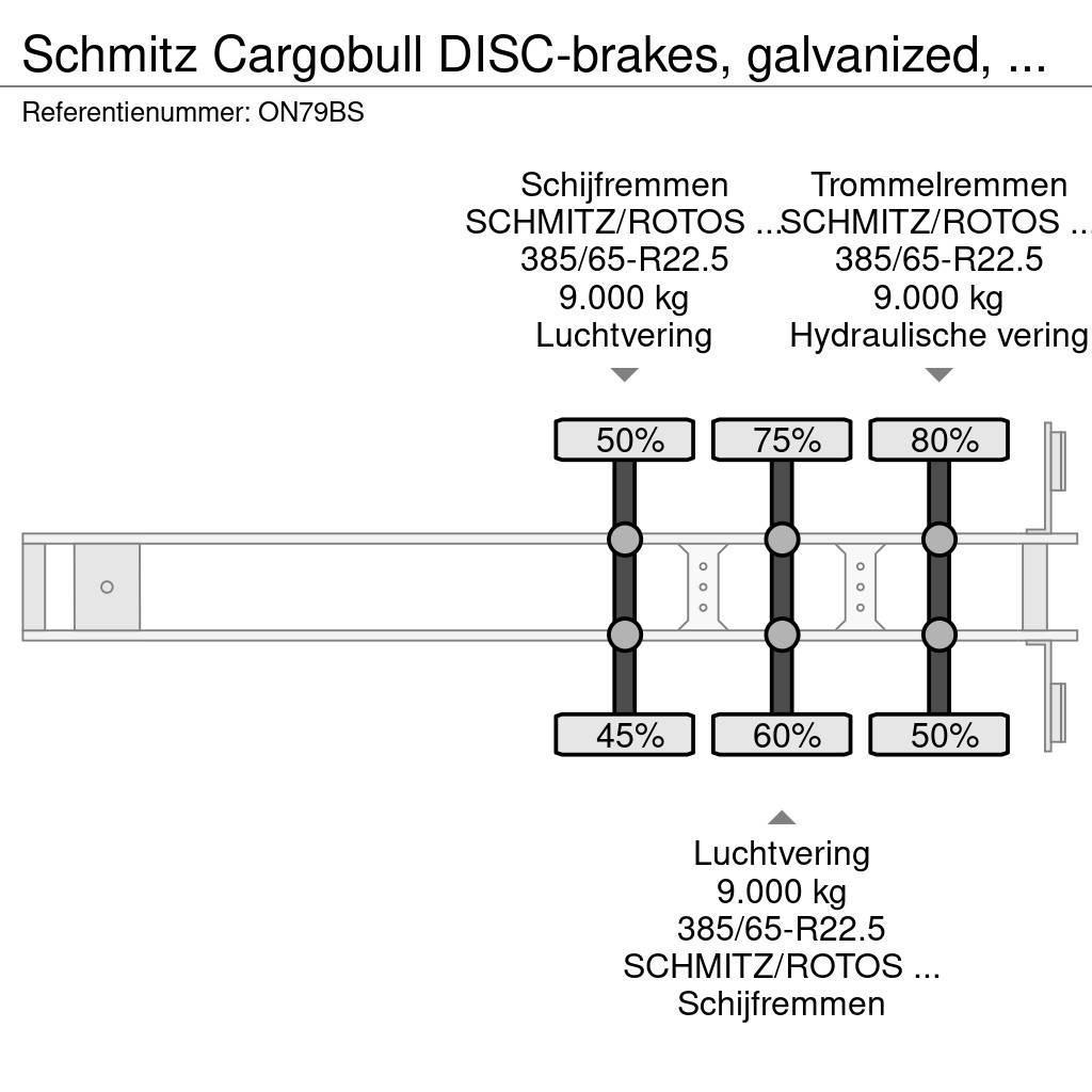Schmitz Cargobull DISC-brakes, galvanized, Huckepack, timberstakes, Pressukapellipuoliperävaunut