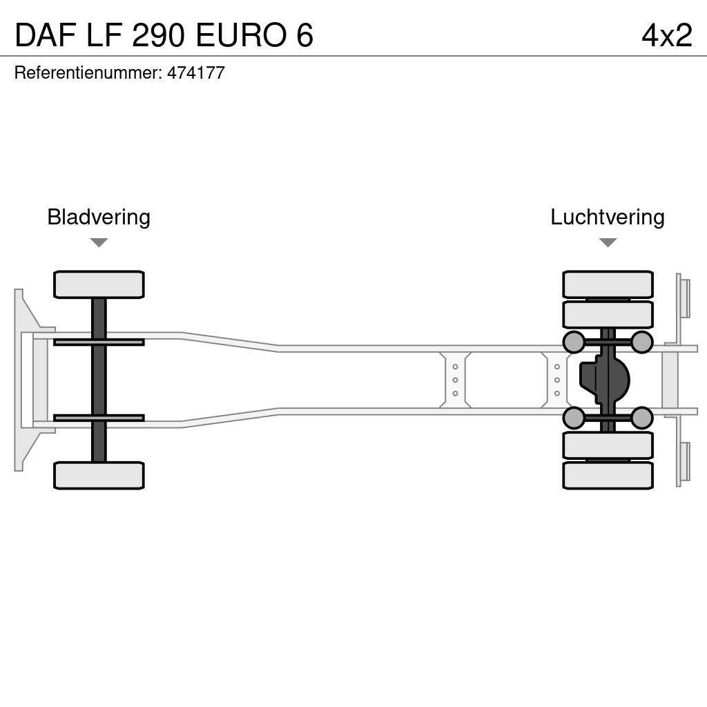 DAF LF 290 EURO 6 Umpikorikuorma-autot