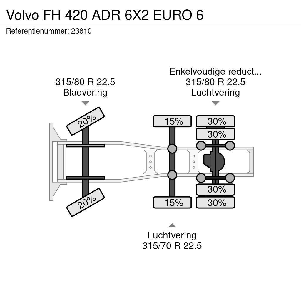 Volvo FH 420 ADR 6X2 EURO 6 Vetopöytäautot