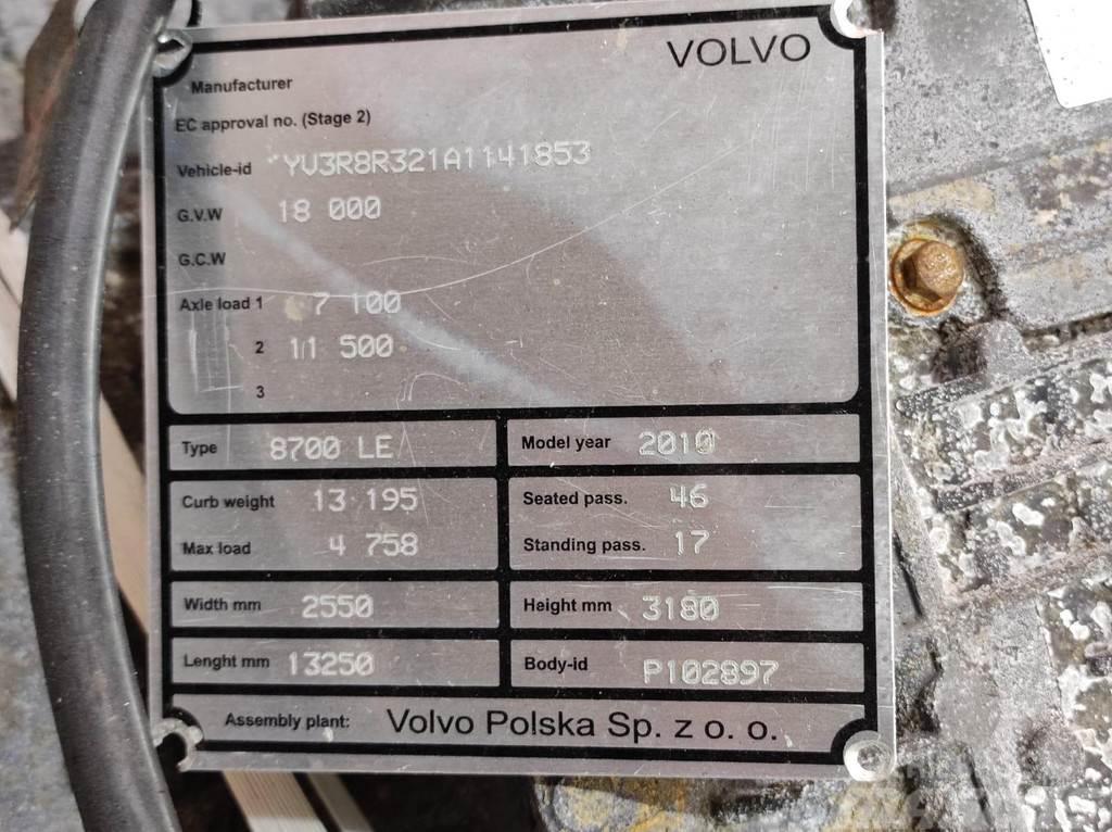 Volvo AT2412C Gearbox / 3190499 Vaihteistot