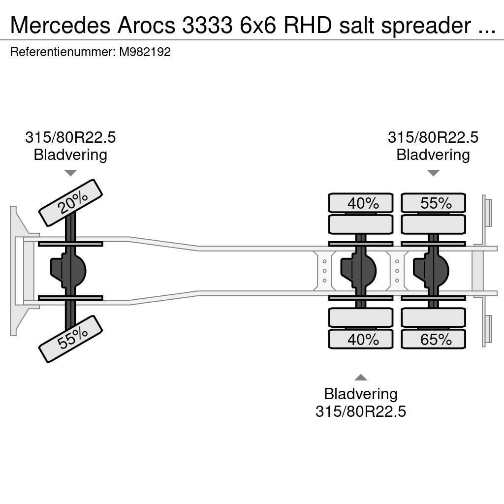 Mercedes-Benz Arocs 3333 6x6 RHD salt spreader / gritter Paine-/imuautot