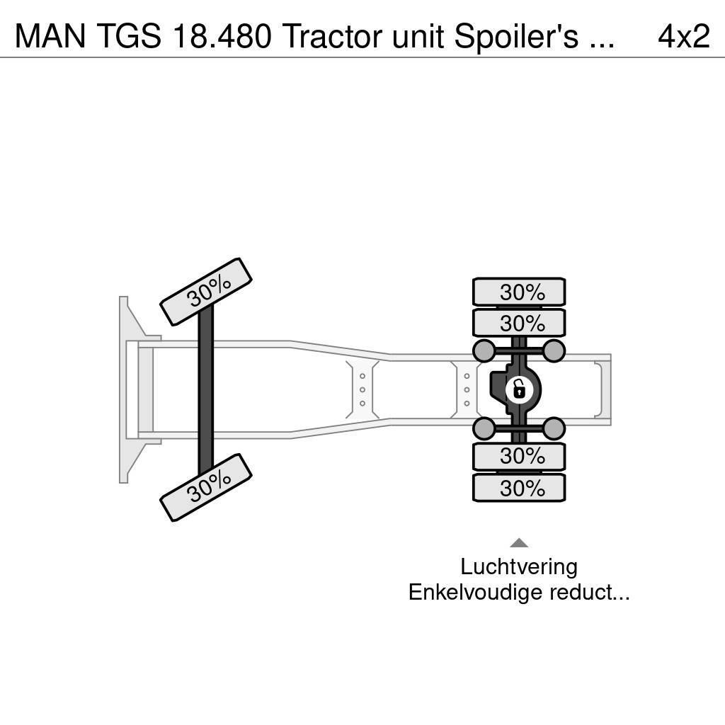 MAN TGS 18.480 Tractor unit Spoiler's Hydraulic unit a Vetopöytäautot